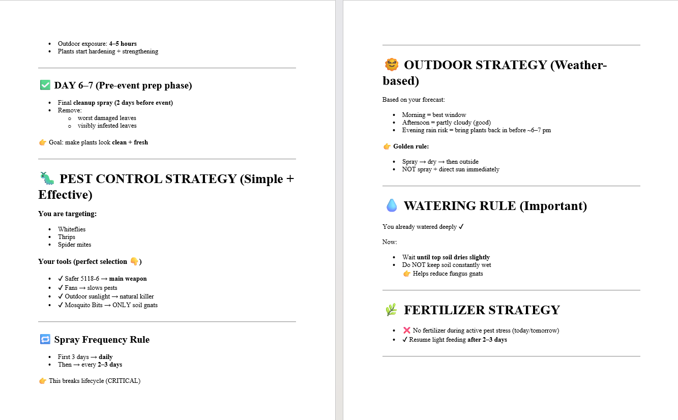 Pest control strategy notes covering spray frequency, outdoor strategy, watering and fertilizer rules