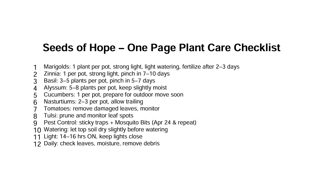 Seeds of Hope one-page plant care checklist covering all crops, pest control, watering and light