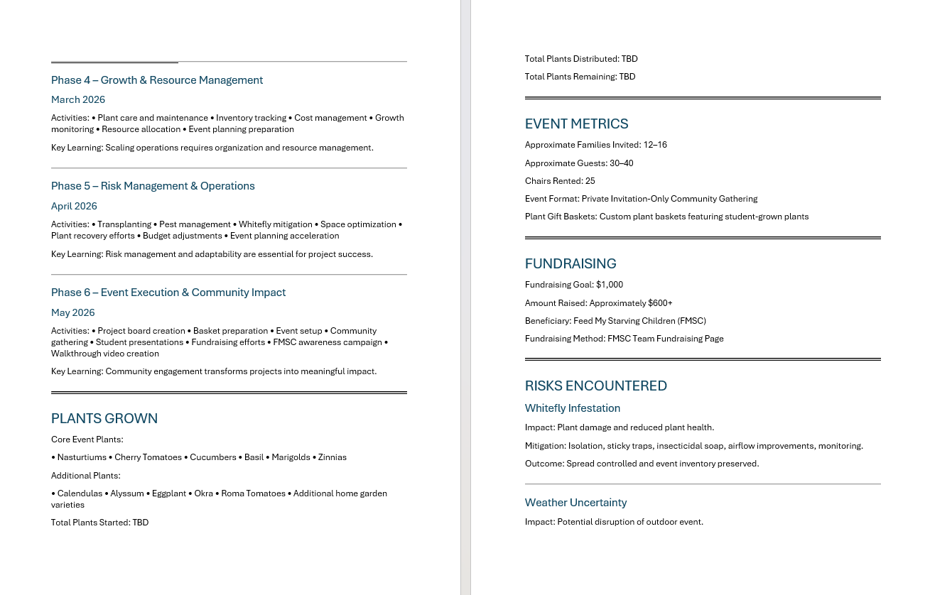 Final project report page 2 — lifecycle phases 4–6, plants grown, event metrics, fundraising, and risks encountered