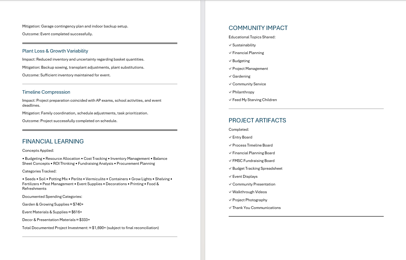 Final project report page 3 — risk mitigation, financial learning, community impact topics, and project artifacts